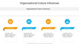 Organizational Culture Influences In Powerpoint And Google Slides Cpb