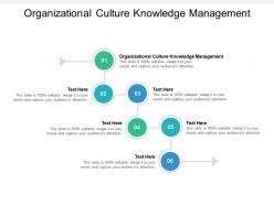 Organizational culture knowledge management ppt powerpoint presentation show slide cpb