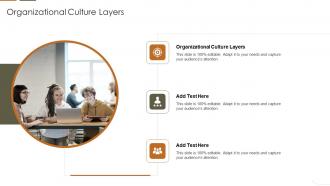 Organizational Culture Layers In Powerpoint And Google Slides Cpb