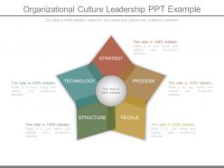 Organizational culture leadership ppt example
