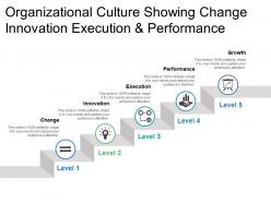 Organizational culture showing change innovation execution and performance