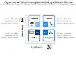 Organizational culture showing decision making and reward structure