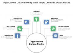 Organizational culture showing stable people oriented and detail oriented