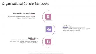 Organizational Culture Starbucks In Powerpoint And Google Slides Cpb