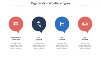 Organizational culture types ppt powerpoint presentation professional clipart images cpb