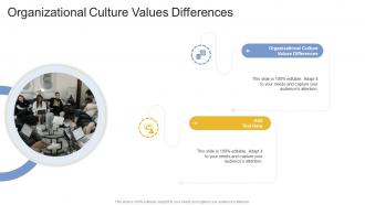 Organizational Culture Values Differences In Powerpoint And Google Slides Cpb