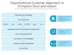 Organizational customer alignment to company goal and mission