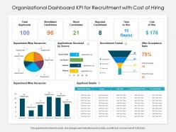 Organizational dashboard kpi for recruitment with cost of hiring