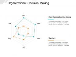 Organizational decision making ppt powerpoint presentation layouts graphics cpb