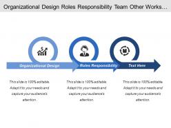 Organizational design roles responsibility team other works units