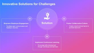 Organizational Development Driving Cultural Change PPT PowerPoint AT Multipurpose Adaptable