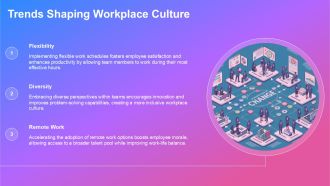 Organizational Development Driving Cultural Change PPT PowerPoint AT Captivating Adaptable