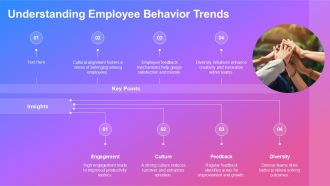 Organizational Development Driving Cultural Change PPT PowerPoint AT Aesthatic Adaptable