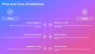 Organizational Development Driving Cultural Change PPT PowerPoint AT Pre-designed Adaptable