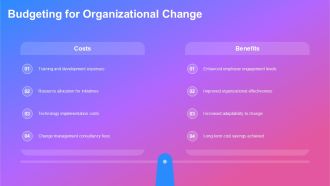 Organizational Development Driving Cultural Change PPT PowerPoint AT Template Pre-designed