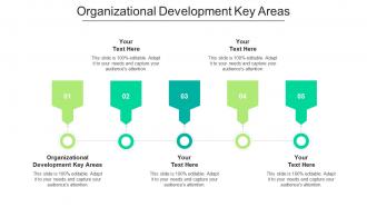 Organizational development key areas ppt powerpoint presentation styles backgrounds cpb