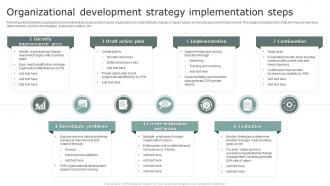 Organizational Development Strategy Implementation Steps