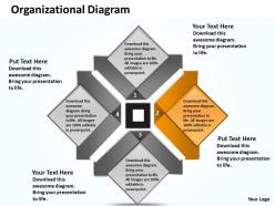 Organizational diagram powerpoint slides presentation diagrams templates