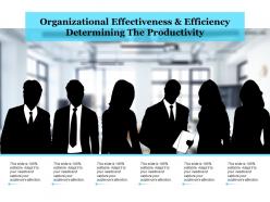 Organizational effectiveness and efficiency determining the productivity