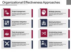 Organizational effectiveness approaches example of ppt