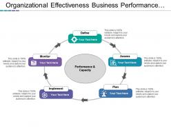 Organizational effectiveness business performance and capacity with icons
