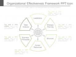 Organizational effectiveness framework ppt icon