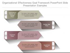 Organizational effectiveness goal framework powerpoint slide presentation examples