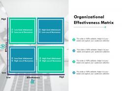 Organizational effectiveness matrix high ppt powerpoint presentation file backgrounds