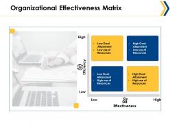 Organizational effectiveness matrix ppt summary graphics example