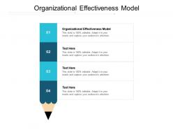 Organizational effectiveness model ppt powerpoint presentation influencers cpb