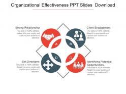 Organizational effectiveness ppt slides download