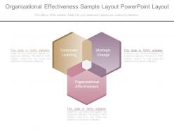 Organizational effectiveness sample layout powerpoint layout