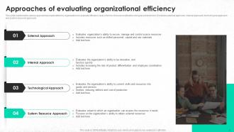 Organizational Efficiency Powerpoint Ppt Template Bundles