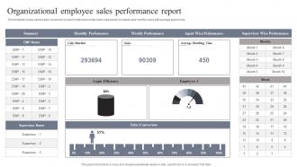 Organizational Employee Sales Performance Report