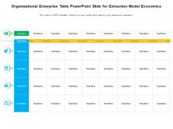 Organizational enterprise table powerpoint slide for extraction model economics infographic template