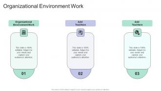 Organizational Environment Work In Powerpoint And Google Slides Cpb