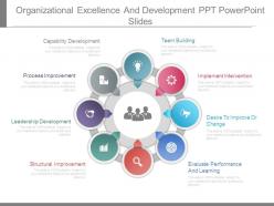 Organizational excellence and development ppt powerpoint slides
