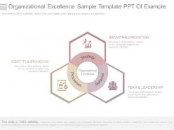 Organizational excellence sample template ppt of example