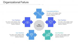 Organizational Failure Ppt Powerpoint Presentation Model Guidelines Cpb