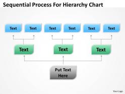 Organizational flow charts sequential process for hierarchy powerpoint templates 0515