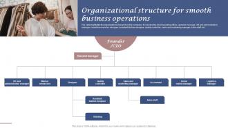 Organizational For Smooth Business Operations Clothing And Fashion Brand Business Plan BP SS