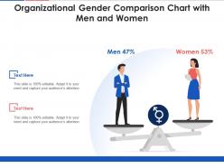 Organizational Gender Comparison Chart With Men And Women