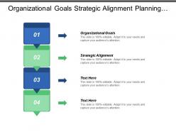 Organizational goals strategic alignment planning goals positioning strategy marketing cpb