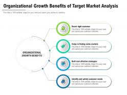 Organizational Growth Benefits Of Target Market Analysis