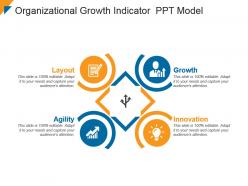 Organizational Growth Indicator Ppt Model