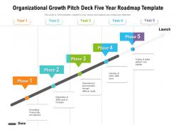 Organizational growth pitch deck five year roadmap template
