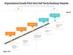 Organizational growth pitch deck half yearly roadmap template