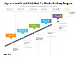 Organizational growth pitch deck six months roadmap template