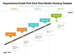 Organizational growth pitch deck three months roadmap template
