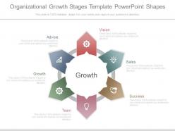 Organizational growth stages template powerpoint shapes